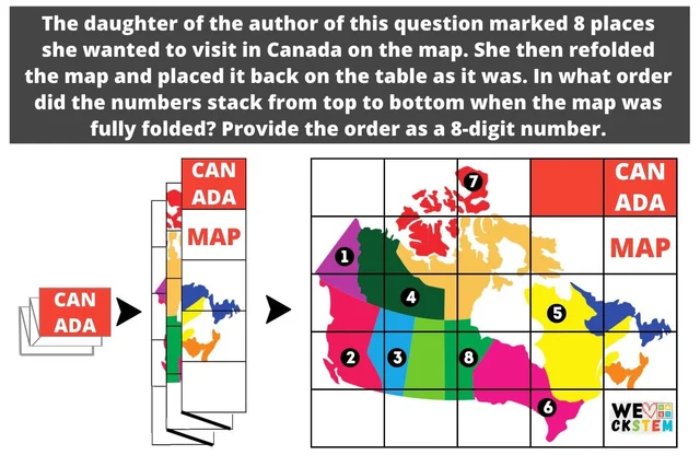 Original activity · Folding a map of Canada — original poster; readable text is provided immediately before this image