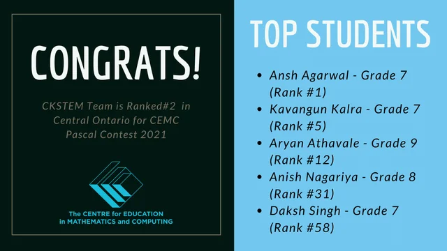 CEMC Pascal 2021 Winners from CKSTEM