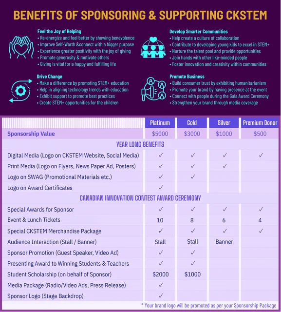2024 sponsorship package — original poster; readable text is provided immediately before this image