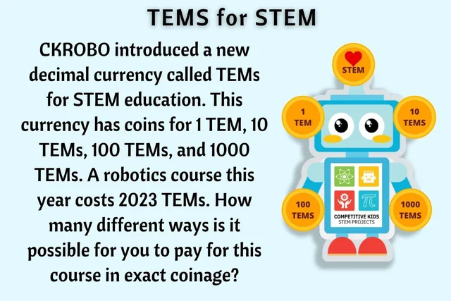 Original activity · TEMs for STEM — original poster; readable text is provided immediately before this image