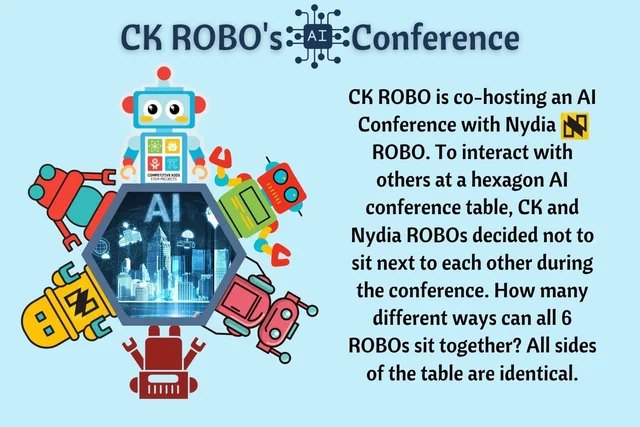 Original activity · CKROBO’s AI conference — original poster; readable text is provided immediately before this image