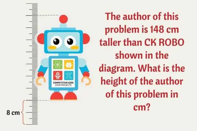 Original activity · Measuring CKROBO — original poster; readable text is provided immediately before this image