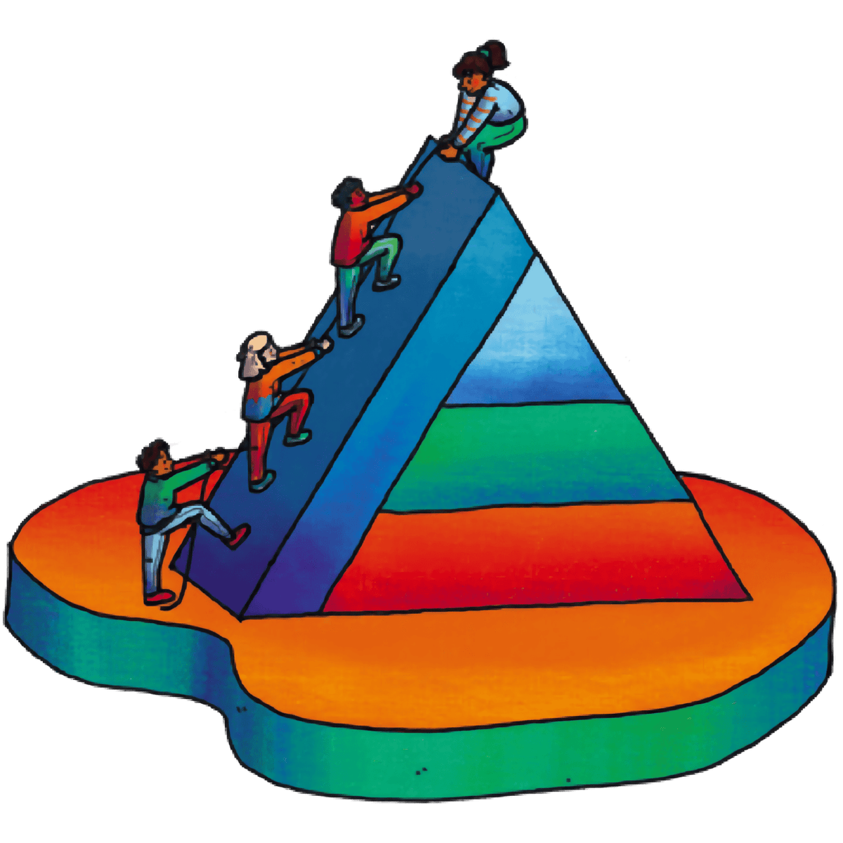 4 Disciplines — pyramid illustration