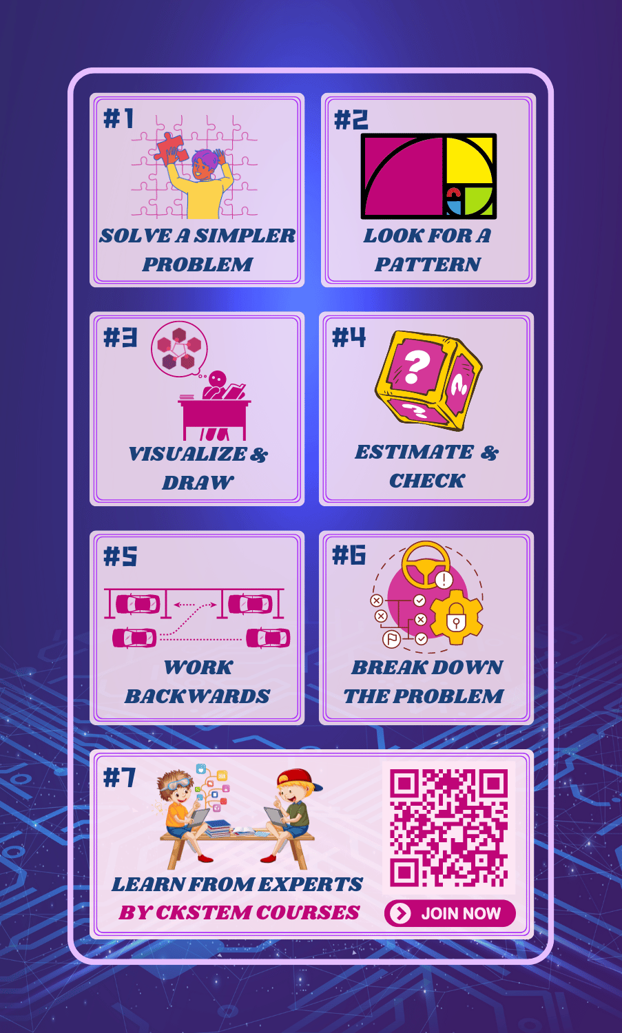 7 Problem-Solving Techniques poster — illustrated technique cards